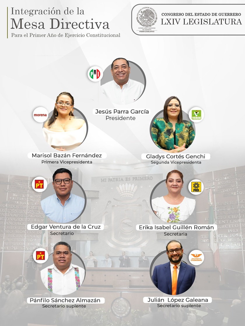 Se integran los grupos parlamentariosy representaciones de la LXIV Legislatura