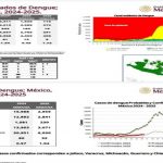Afectará al erario municipal el cierre de empresas mineras en Eduardo Neri