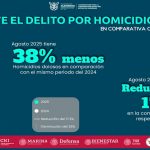 ¡Guerrero celebra el mes patrio con unidad, identidad y orgullo nacional!