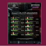 Recuerdan a víctimas de los sismos de 1985 y 2017