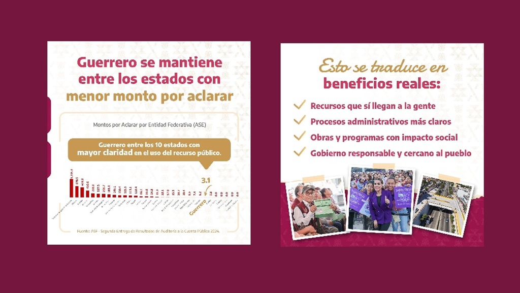 Guerrero avanza entre los estados con mayor transparencia en el uso del dinero público: Evelyn Salgado