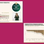 El Marinabús inicia operaciones en Acapulco