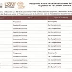 Designa la gobernadora a Ramiro Alonso como subsecretario de Enlace Interinstitucional